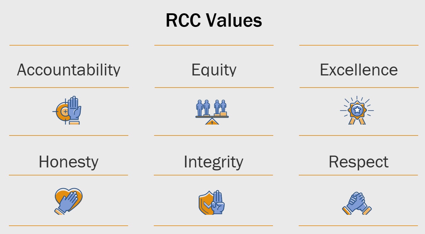 RCC Values Main View Home Roxbury Community College